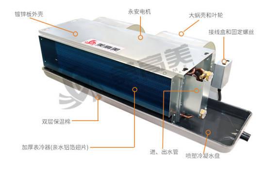 美高美：專業的風機盤管制造商，質量決定未來！